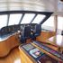 Boats for Sale & Yachts Nordlund / McQueen 1996 Lund Boats for Sale