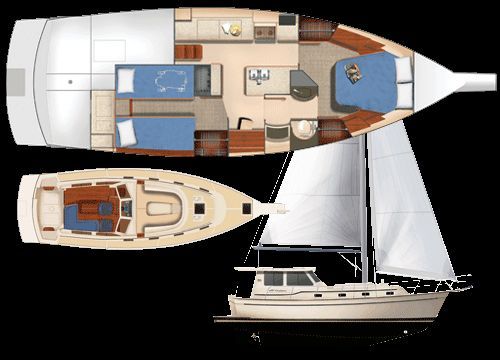 Boats for Sale & Yachts Island Packet SP Cruiser 2012 All Boats 